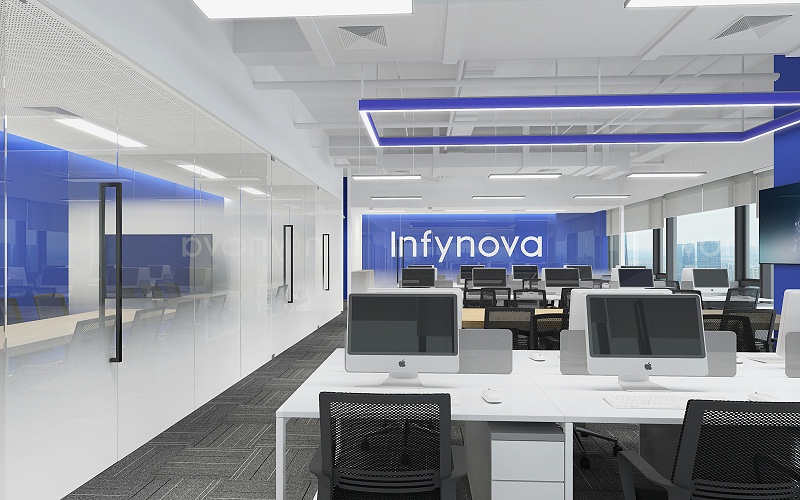 辦公室設(shè)計(jì)-文豐裝飾